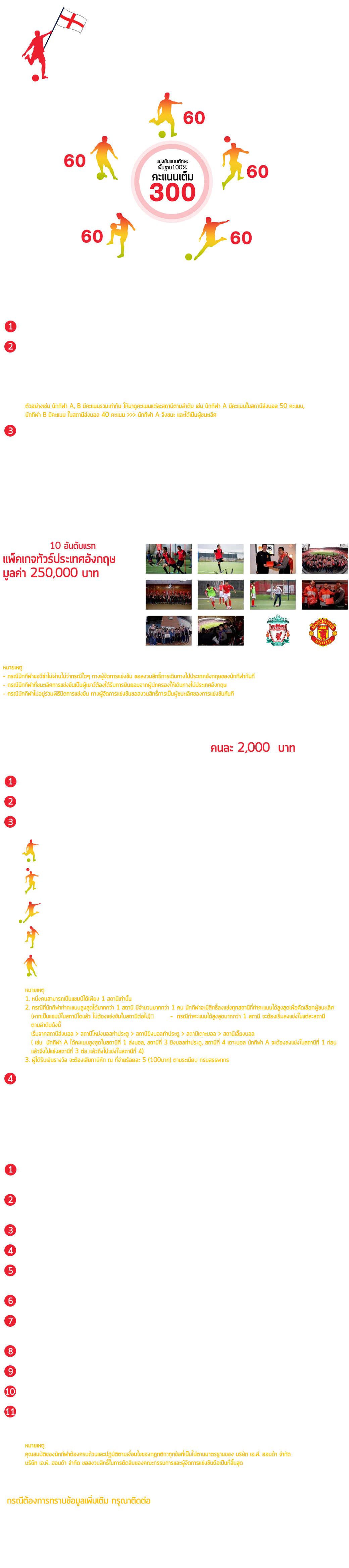 เกณฑ์การให้คะแนน